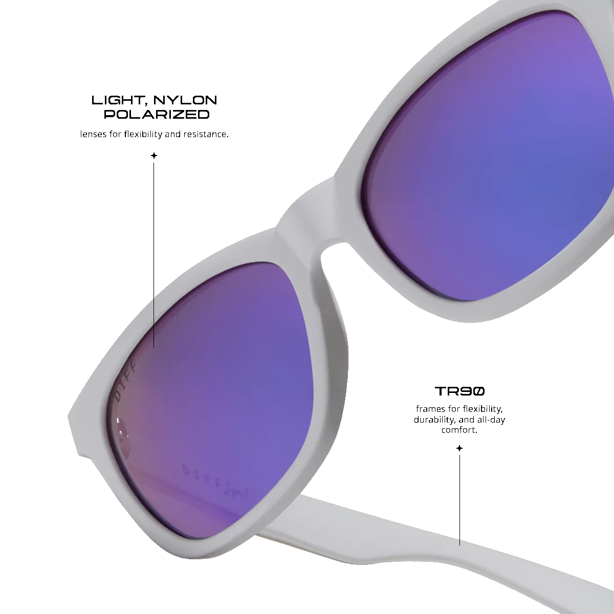 STORM - MATTE WHITE   PURPLE MIRROR   POLARIZED SUNGLASSES